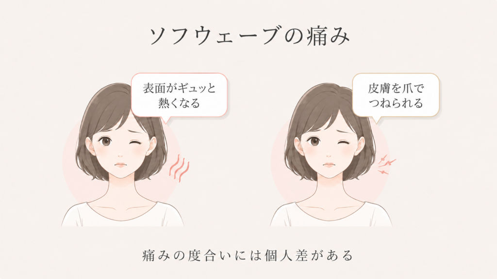 ソフウェーブの痛み