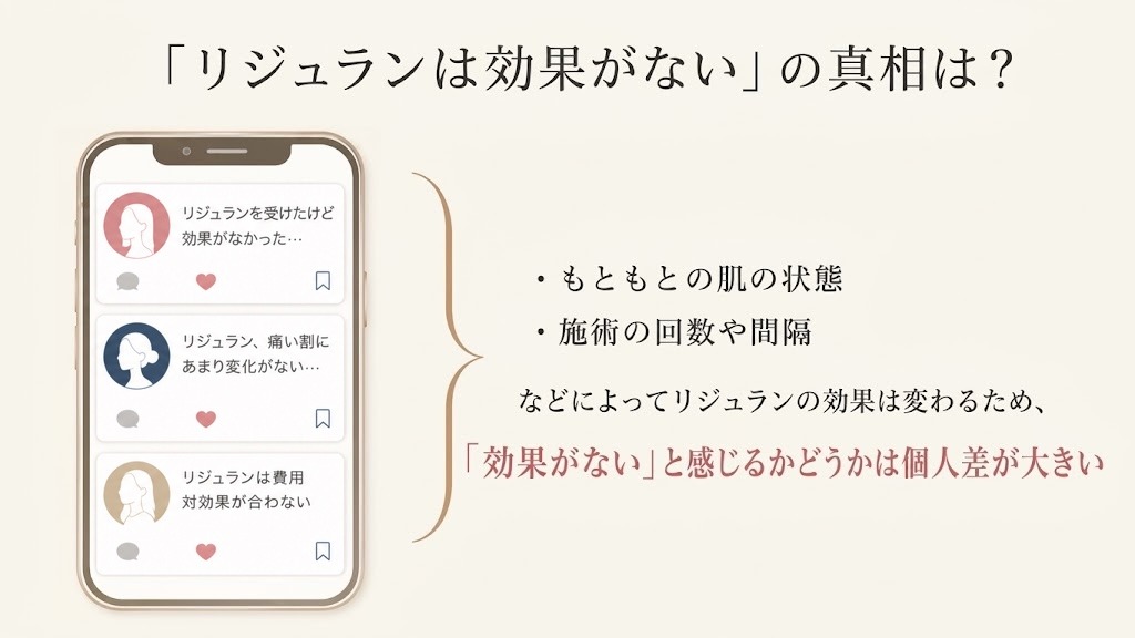 「リジュランは効果ない」の真相は?